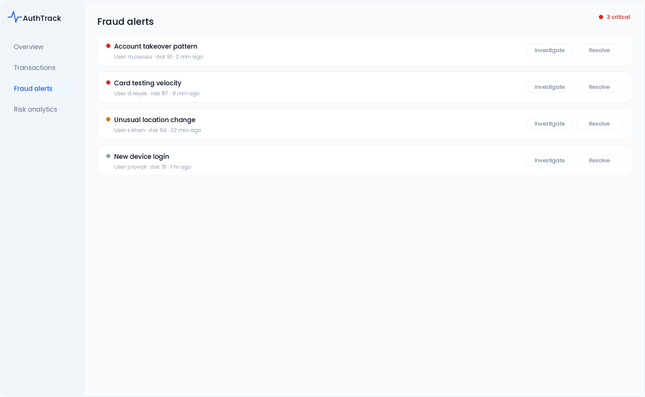 Fraud alerts — live investigate / resolve queue